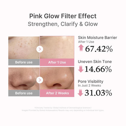PDRN Pink Peptide Serum with Salmon DNA | Pink Glow Serum with Peptides & Niacinamide for Hydration & Firm-Looking Skin | Uneven Tone Care | Korean Skincare, 1.01 Fl. Oz